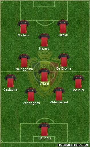 Belgium Formation 2017