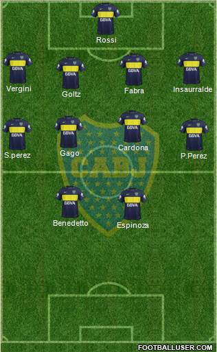 Boca Juniors Formation 2017
