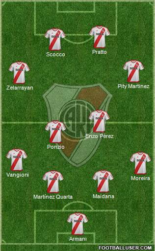 River Plate Formation 2017