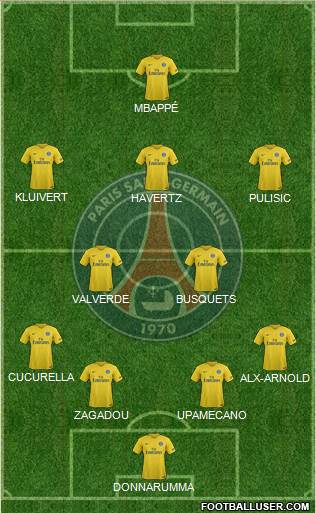 Paris Saint-Germain Formation 2017