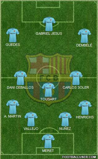 F.C. Barcelona Formation 2017