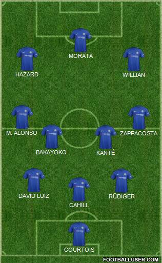 Chelsea Formation 2017