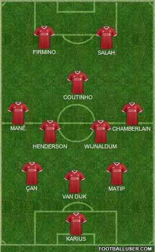 Liverpool Formation 2017