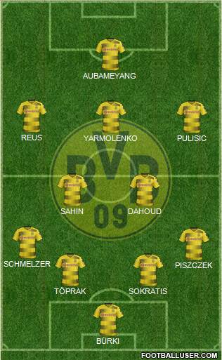 Borussia Dortmund Formation 2017