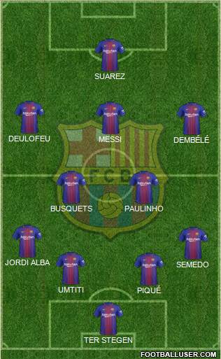 F.C. Barcelona Formation 2017