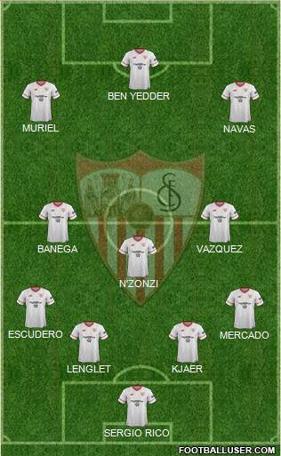 Sevilla F.C., S.A.D. Formation 2017