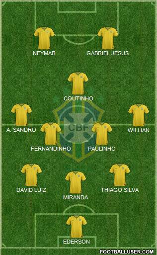 Brazil Formation 2017