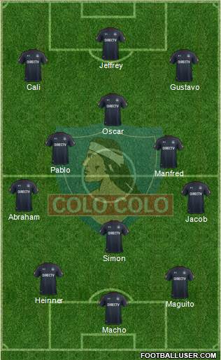 CSD Colo Colo Formation 2017