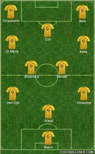 Torquay United Formation 2017