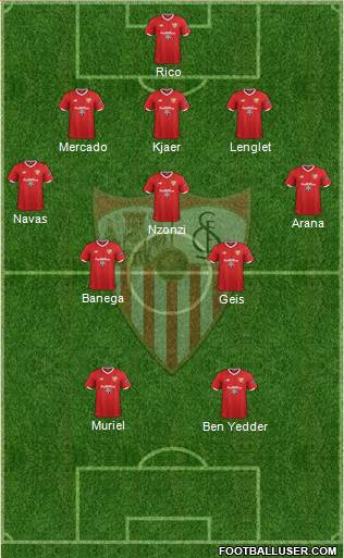 Sevilla F.C., S.A.D. Formation 2017