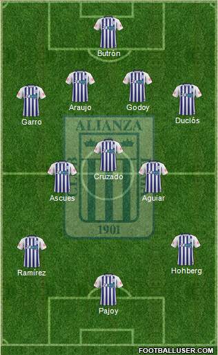 C Alianza Lima Formation 2017