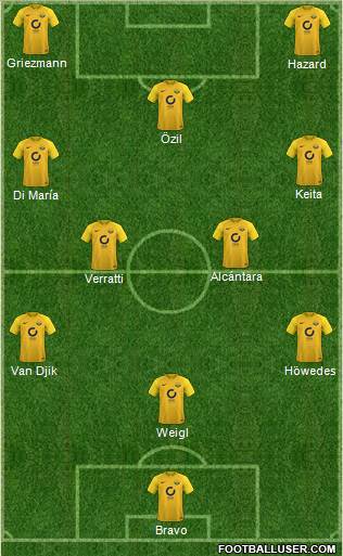 Torquay United Formation 2017