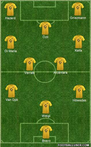 Torquay United Formation 2017