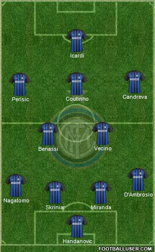 F.C. Internazionale Formation 2017