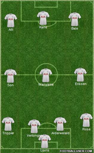 Tottenham Hotspur Formation 2017