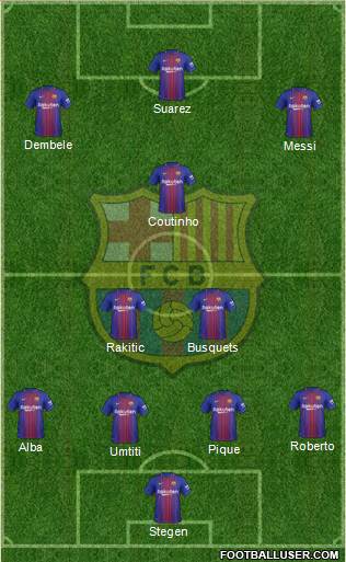 F.C. Barcelona Formation 2017