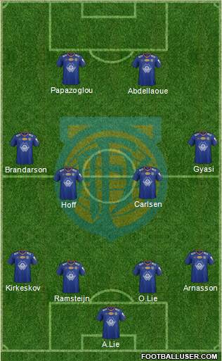 Aalesunds FK Formation 2017