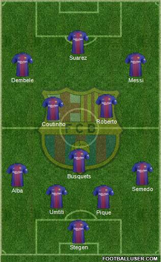 F.C. Barcelona Formation 2017