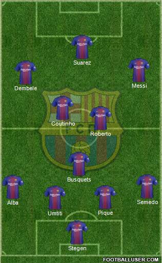 F.C. Barcelona Formation 2017