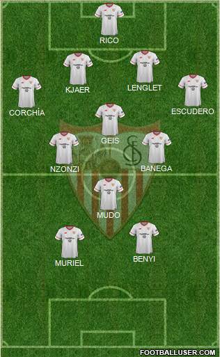 Sevilla F.C., S.A.D. Formation 2017