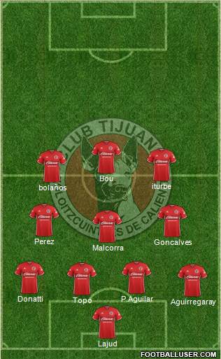 Xoloitzcuintles de Tijuana Formation 2017