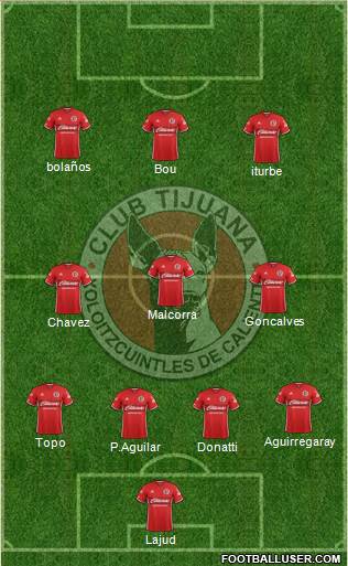 Xoloitzcuintles de Tijuana Formation 2017