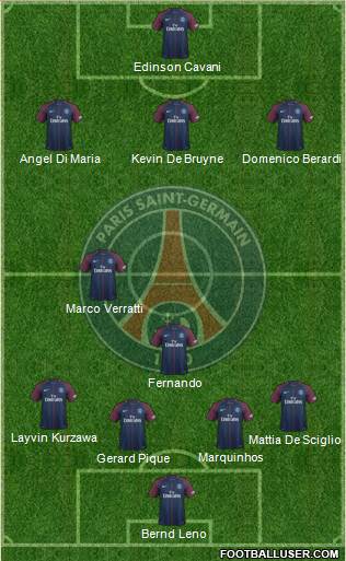 Paris Saint-Germain Formation 2017