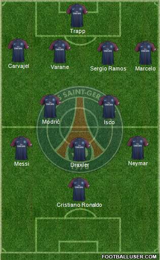 Paris Saint-Germain Formation 2017