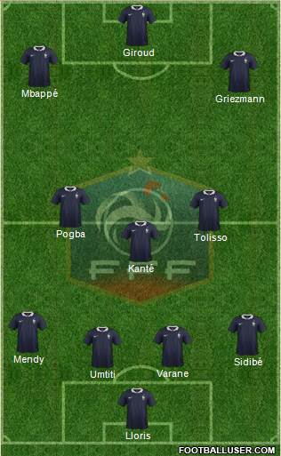 France Formation 2017