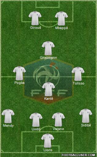 France Formation 2017