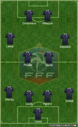 France Formation 2017