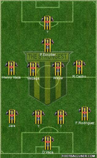 FC The Strongest Formation 2017
