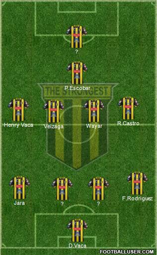 FC The Strongest 4-4-2 football formation