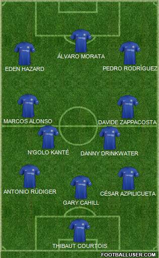 Chelsea Formation 2017