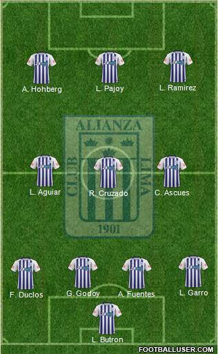 C Alianza Lima Formation 2017
