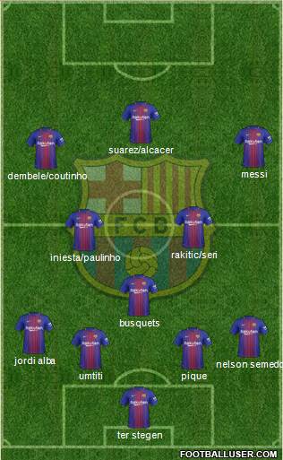 F.C. Barcelona Formation 2017