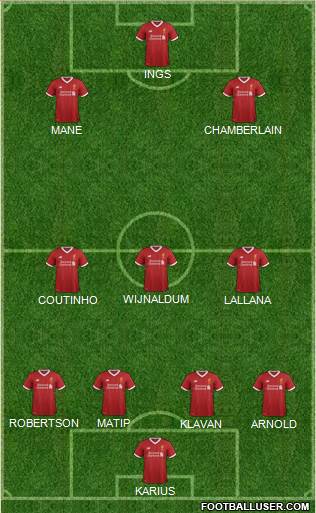 Liverpool Formation 2018