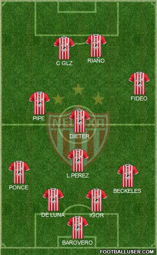 Club Deportivo Necaxa football formation