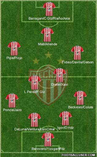 Club Deportivo Necaxa football formation