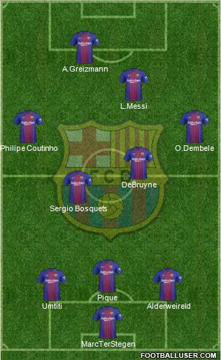 F.C. Barcelona Formation 2018