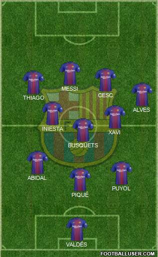 F.C. Barcelona Formation 2018