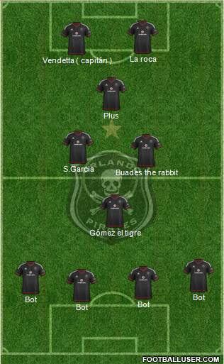 Orlando Pirates Formation 2018