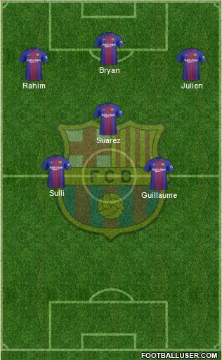F.C. Barcelona Formation 2018