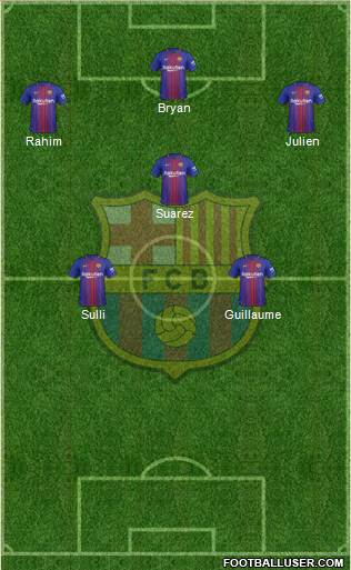 F.C. Barcelona Formation 2018