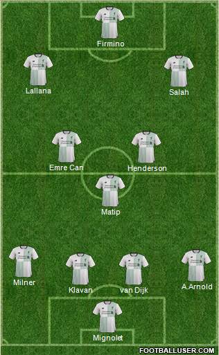 Liverpool Formation 2018