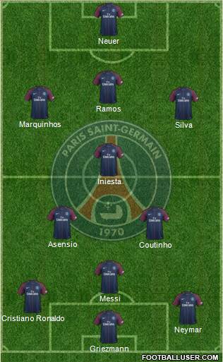 Paris Saint-Germain Formation 2018