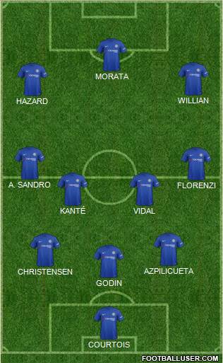 Chelsea Formation 2018