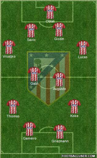 C. Atlético Madrid S.A.D. Formation 2018