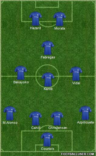Chelsea Formation 2018