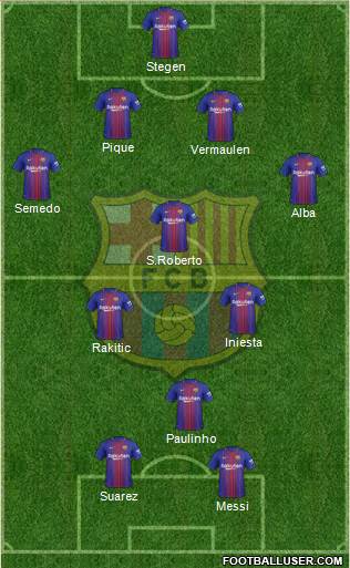 F.C. Barcelona Formation 2018
